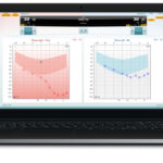 Clinical audiometer INTERACOUSTICS AC40 for hearing tests